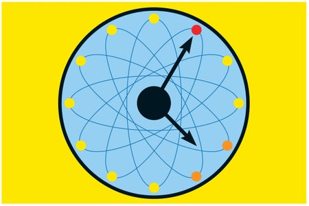 Scientific American Logo