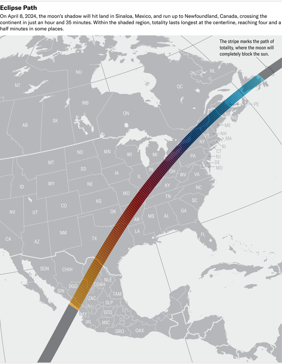 A band running across a map of North America traces the April 8 2024 path of totality. The moon’s shadow hits land in Sinaloa, Mexico and tracks northeast to Newfoundland, Canada, crossing the continent in just an hour and 35 minutes.